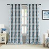 Ronaldecor Moroccan 100% Blackout Curtains 63 Inches Long for Bedroom