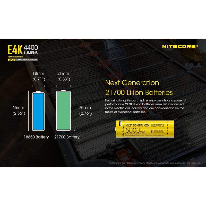 NITECORE E4K Next generat Compact EDC Flashlight - 4x C-ree