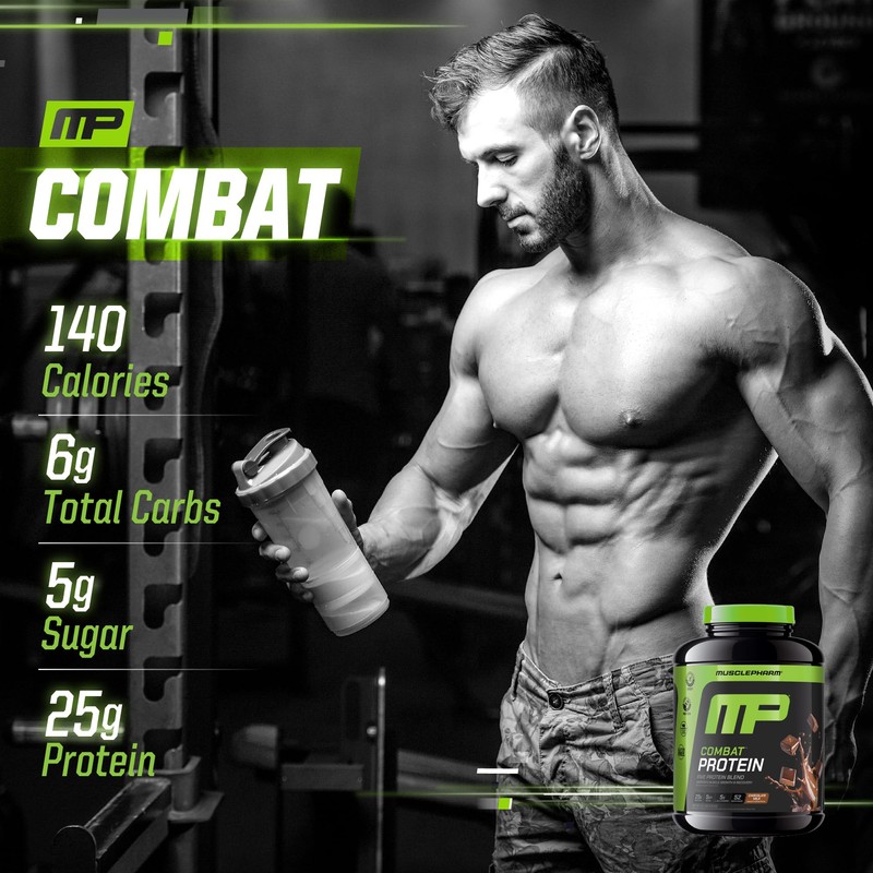 MusclePharm Combat Protein Powder, Chocolate Milk Flavor, Fuels Muscles for