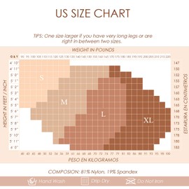 G&Y 2 Pairs Women's Toeless Pantyhose - 20D Open Toe Sheer Tights with Control Top (Black,M)