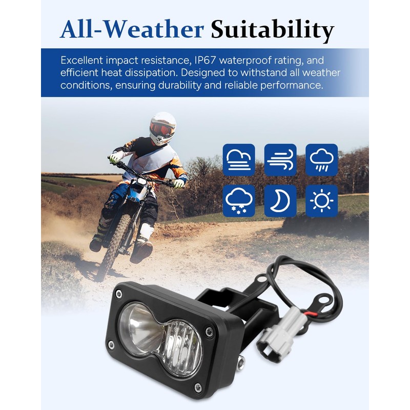 Headlight Kit Fit for Talaria Sting R MX4 MX3, for