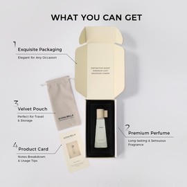 scenabella SCENA BELLA Vegan Eau de Parfum | Gourmand Vanilla 8H Longevity | Clean Luxury Unisex Fragrance 1.0oz/30ml | Skin-Safe Formula - Specification: FLIPPED