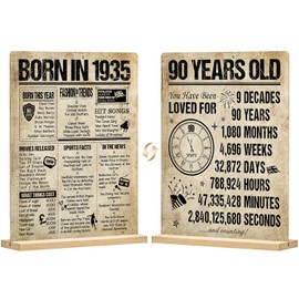 Benjia 90th Birthday Table Sign with Stand Happy 90 Years Old Birthday Signs Holder Table Display Vintage Born in 1935 UK Acrylic Poster Bday Gift Party Supply Home Decor For Men Women 20x25 cm