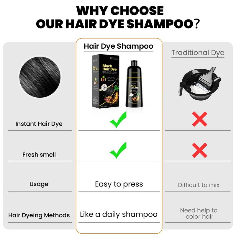 Black Hair Dye Shampoo 2