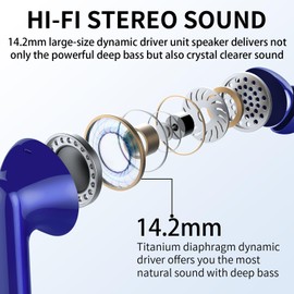 Wireless Earbuds, Bluetooth Headphones 5.3 HiFi Stereo, Wireless Earphones with ENC Noise Cancelling Mic, IP7 Waterproof in Ear Wireless Headphones, LED Digital Display Ear Buds, Solid Blue(2024)