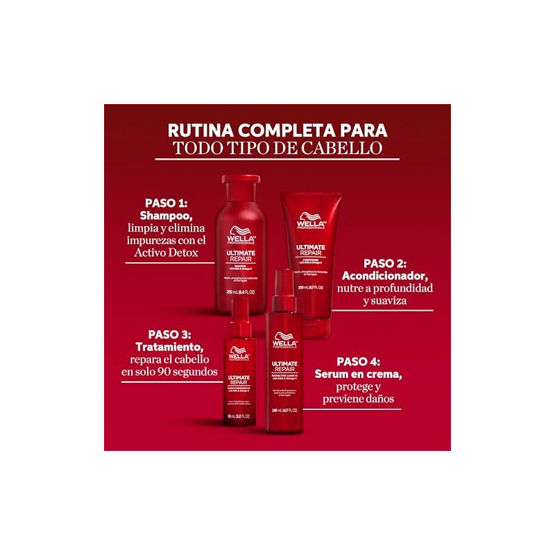 Wella Professionals Ultimate Repair Acondicionador nutritivo profundo