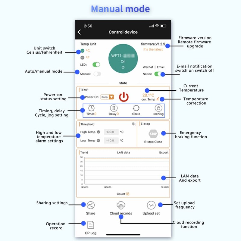 DollaTek WIFI Remote Digital Temperature Controller K Thermocouple High Temperature