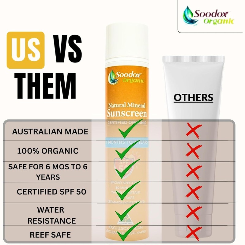 SOODOX Natural Mineral Sunscreen 6 Months to 6 Years SPF50