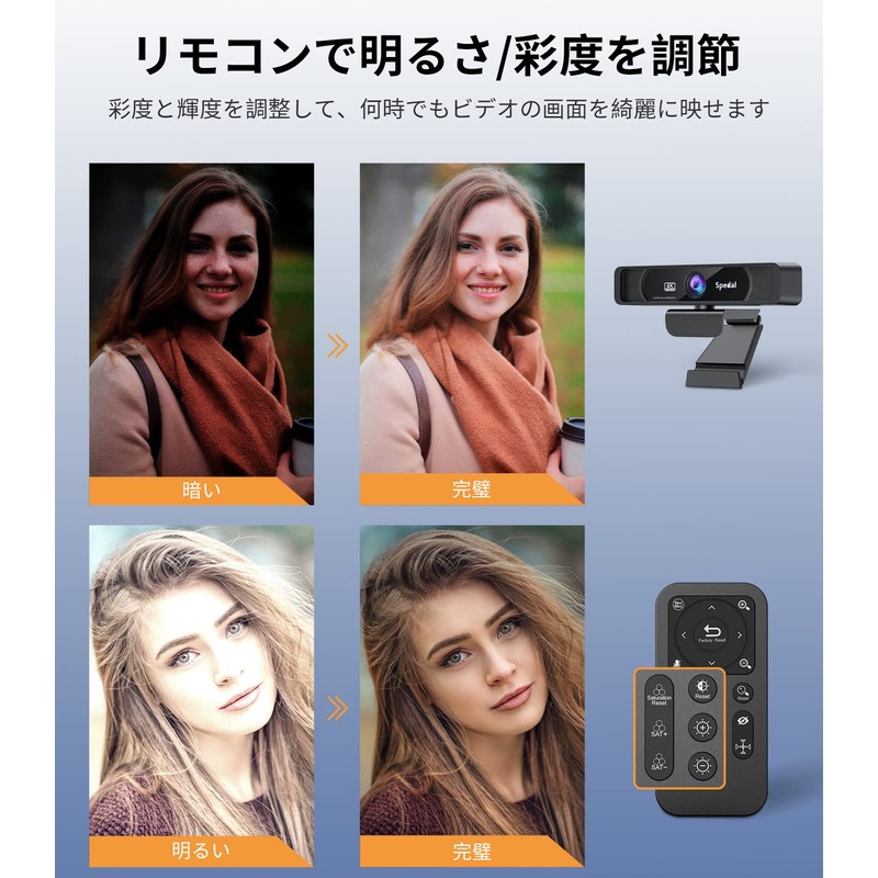 Spedal Webcam 4K UHD 8MP 4X Zoom 120° Wide Angle