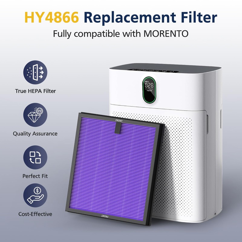 Cabiclean 3-in-1 H13 True HEPA Replacement Filters for MORENTO HY4866,