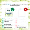 APOrtha® Magnesium Citrate - Tri-Magnesium Dicitrate 360 Capsules, 250 mg