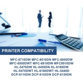 TN750 Black High Yield Toner Cartridge Replacement for Brother TN-750 TN-720 TN720 for HL-5450DN HL-5470DW HL-6180DW MFC-8710DW MFC-8910DW MFC-8950DW Printers, 2 Pack