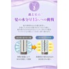 ululis Ullis [Glossy Care no Kirameki] Water Conch Shiny Hair