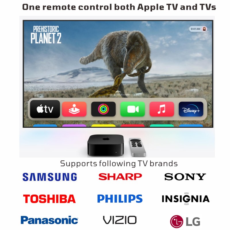 Replacement Remote Control for All Apple TV Remote - 1