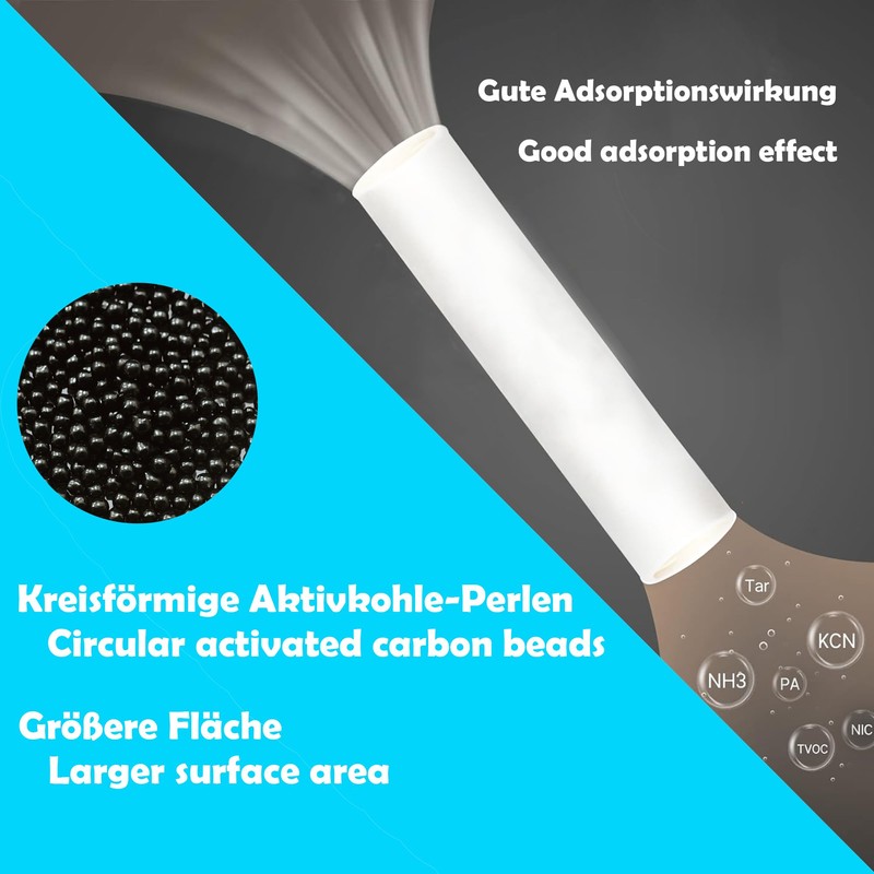 VOVCIG 6 mm Activated Carbon Filter, Slim Pipe Filter, Ceramic