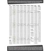 DEKAROX Motor Carbon Set for Beko Blomberg 371202407 371202410 L24MF7