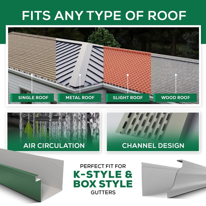 Waterlock DIY 6”Leaf Protection|Sample|Stainless Steel mesh|White Aluminum Gutter Covers|Contractor Grade|Gutter