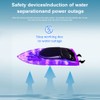Remote Control Boat for Adults & Kids, 2.4GHz High Speed