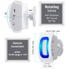 Motion Sensor. Part of The Alerts System. Monitor More Areas