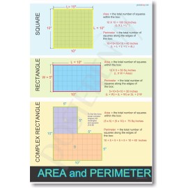 PosterEnvy Area & Perimeter - Math Elementary Classroom NEW POSTER