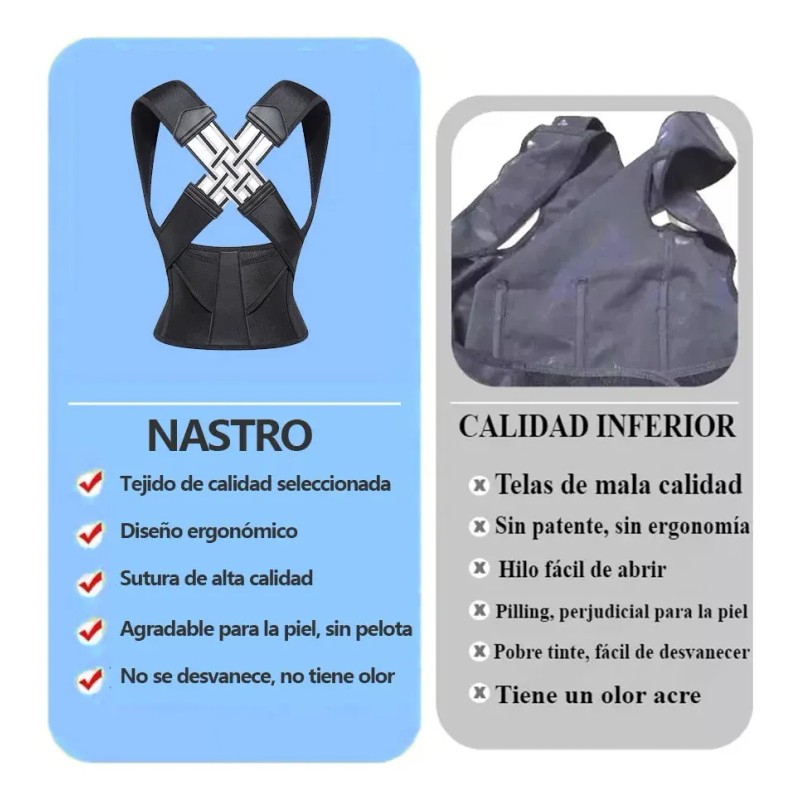 Chaleco Corrector De Postura Ortopdico Lumbar Unisexntía