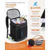 Capolo Cooler Backpack Insulated Waterproof for Women Men, Leak Proof