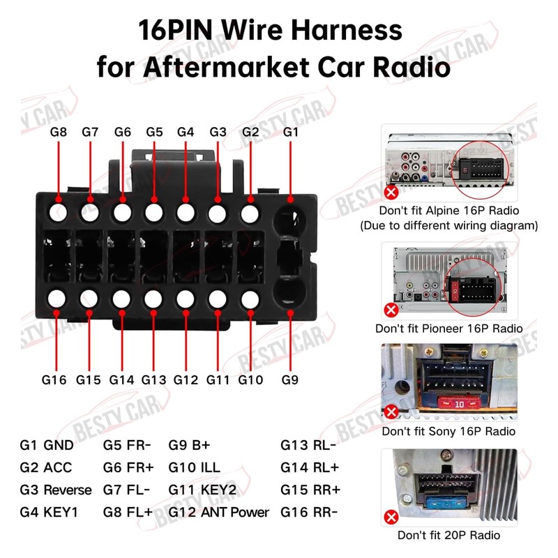 16pin Car Radio Stereo Power Wiring Harness Cable w/Can Bus