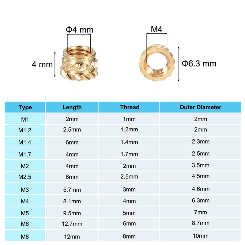 PATIKIL M4x4x6.31 mm Brass Threaded Insert, 20 Pcs Metric Knurled