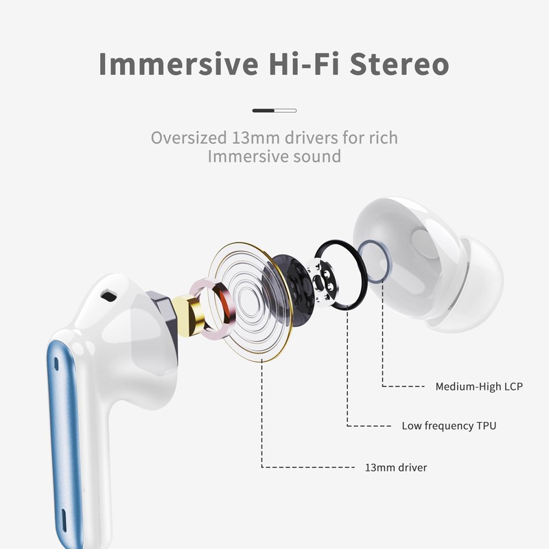 Wireless Earbuds, 2026 Bluetooth 5.4 Ear Buds in Ear with