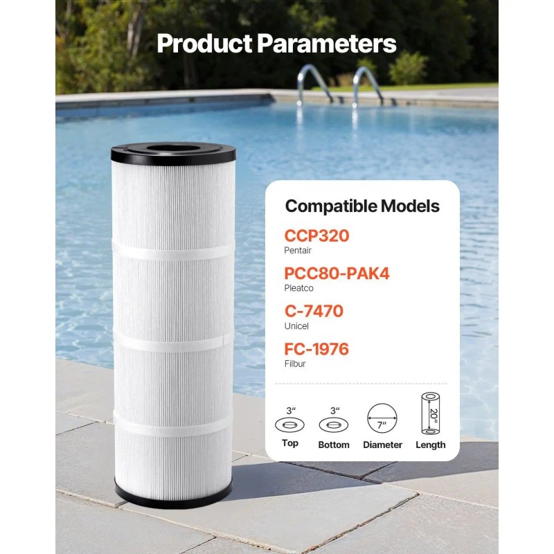Hot Tub Spa Pool Filter Cartridge 4-Pack 80 Sq. Ft.