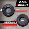 PlateMate Microload Pair 2 1/2 lb. Magnetic Donut Weights (5