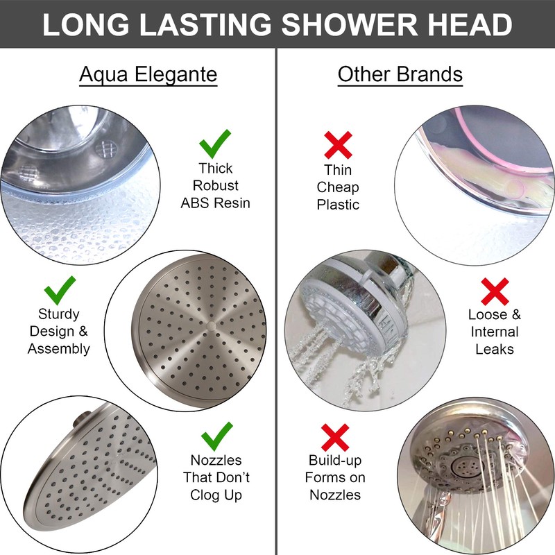 Waterfall Showerhead - 9 Inch Large Overhead Rain Shower Head