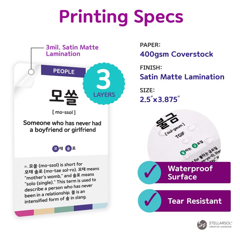 Stellarsol 55 Korean Slang Flashcards - 110 Popular Slang for