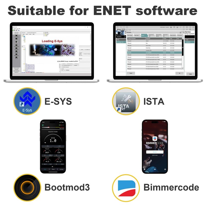 GODIAG Ethernet Enet OBD2 Cable RJ45 for F/G Series Coding