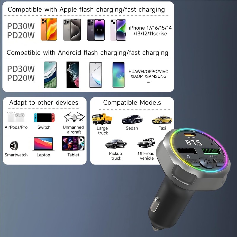 QUMOX Bluetooth 5.3 FM Transmitter Car Charger, PD 30W +