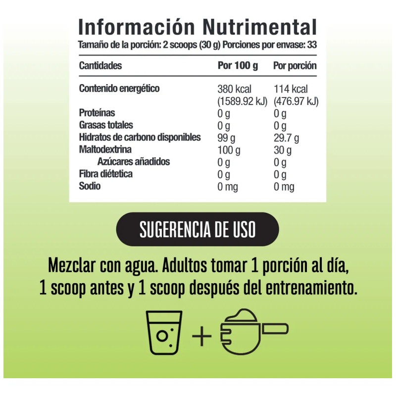 Kukarbo (carbohidratos De Rápida Asimilación) - 1 Kilo Sin Sabor