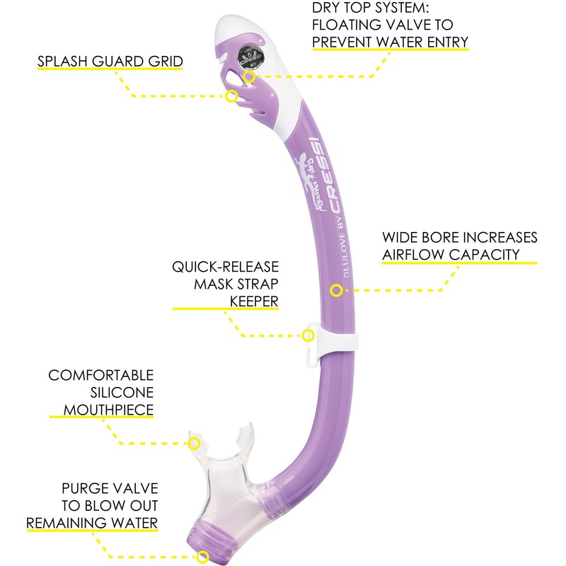 Cressi Pegaso & Iguana Dry, Lilac/White, One Size