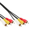 AV Cable, InLine®, 3x RCA M/M 0.5m