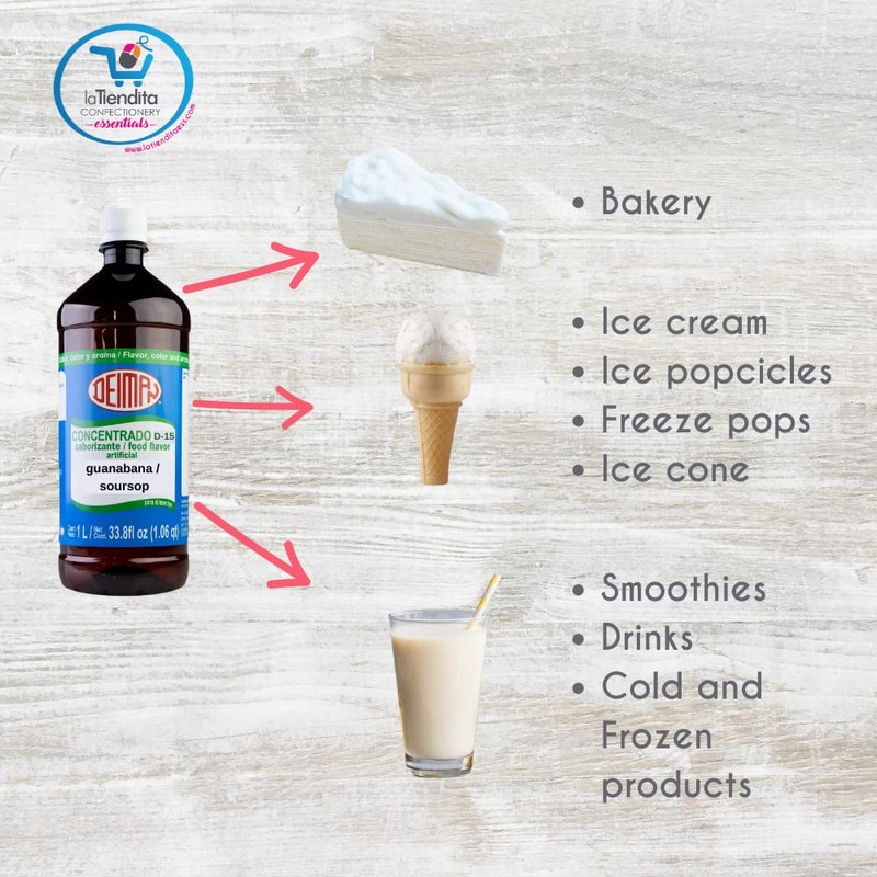 Deiman Artificial Food Flavor Soursop D-15 (1 Liter)