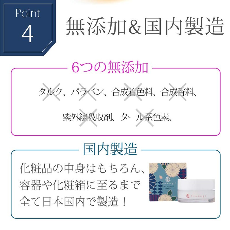 Tsumugi Human Shape Ceramide Cream for Face and Face, Night