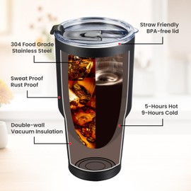 COMOOO Sorry No Hablo Fuctardo 30oz Travel Tumbler, Funny Tumbler for Men Women Friends Brother Dad Sister Co-wokers Colleague Employee, Insulated Stainless Steel Tumbler