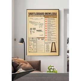Retro Metal Tin Sign 12 X 16 Inches Shuffleboard Knowledge Poster Shuffleboard Print Poster How to Shuffleboard 10 Simple Rules Poster Shuffleboard Lover Gift Poster Funny Wall Decor Home Decor Gifts