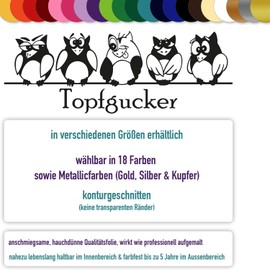 Sunnywall Wall Tattoo Pot Gazer Owls Birds Cooking Kitchen Food Wall Sticker Black Size 1