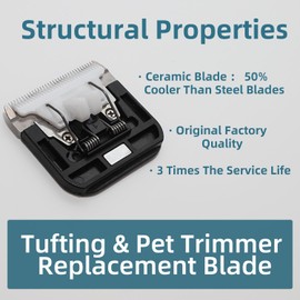 Transparia Tufting Trimmer Replacement Blades, Rug Trimmer Common Use Clipper Blade, for Tufting Clippers, Carpet Clippers, Tufted Accessories