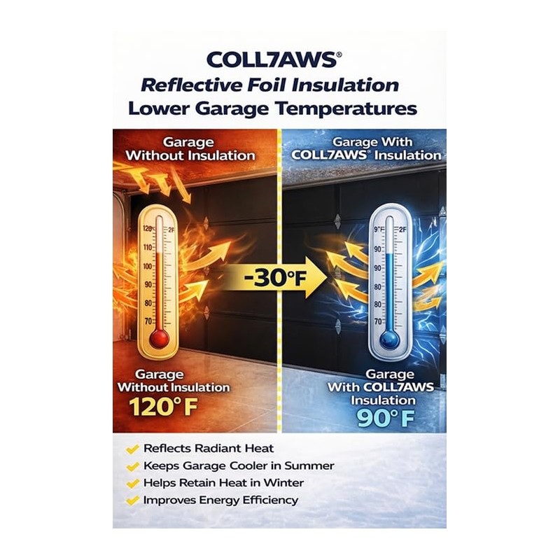 Garage Door Insulation Kit Black Reflective Foam Thermal Barrier 10x7