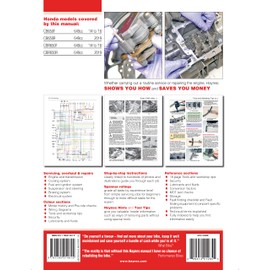 Honda CB650F & CBR650F '14 to '18 and CB650R & CBR650R '19