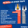PETRI Fly Fans for Tables 2pk with Anti Bug Light
