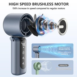 AGEYOU Portable Handheld Mini Fan,Speed(1-100) Adjustable Turbo Personal Fan,4000mAh Battery Rechargeable,AI Digital Display,Gifts for Women Men Camping Travel Summer Outdoor