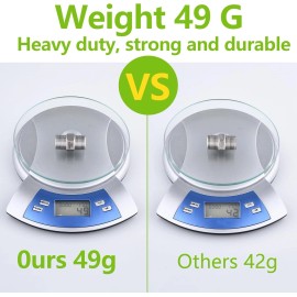 SNUTUYA 4PCS Hex Nipple 1/2" Male x 1/2" x Male, Stainless Steel