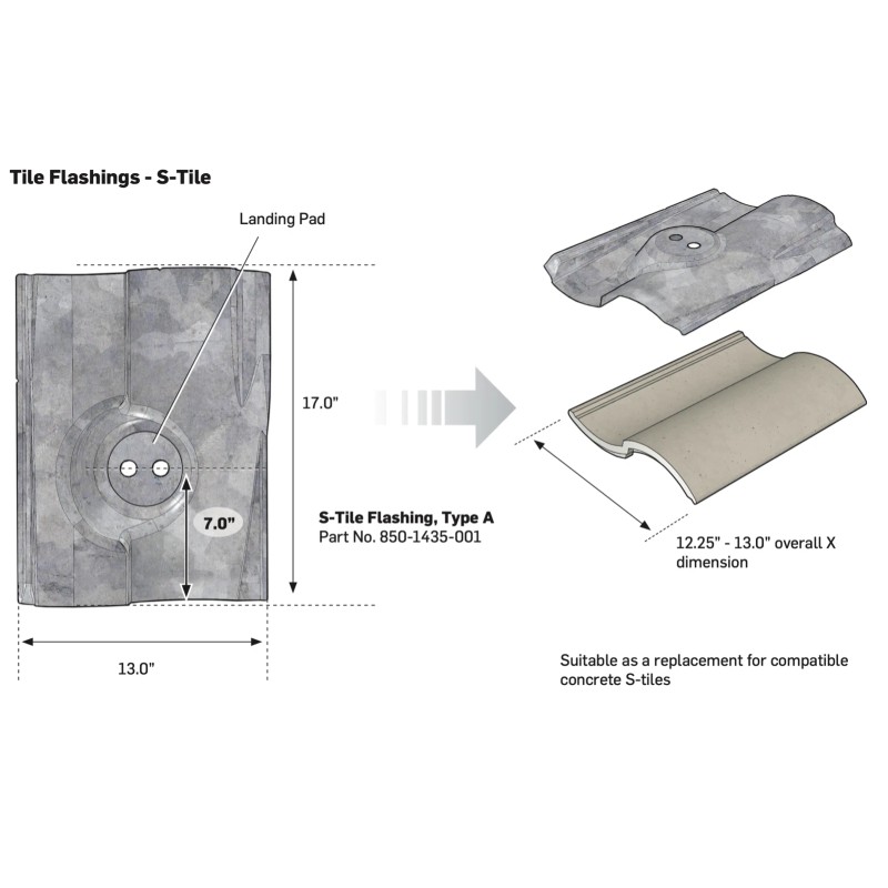 Zep Solar MINIMUM PURCHASE of 4!! Zep ZS S-Tile Solar
